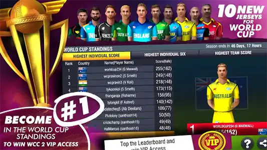 World Cricket Championship 2 Mod APK